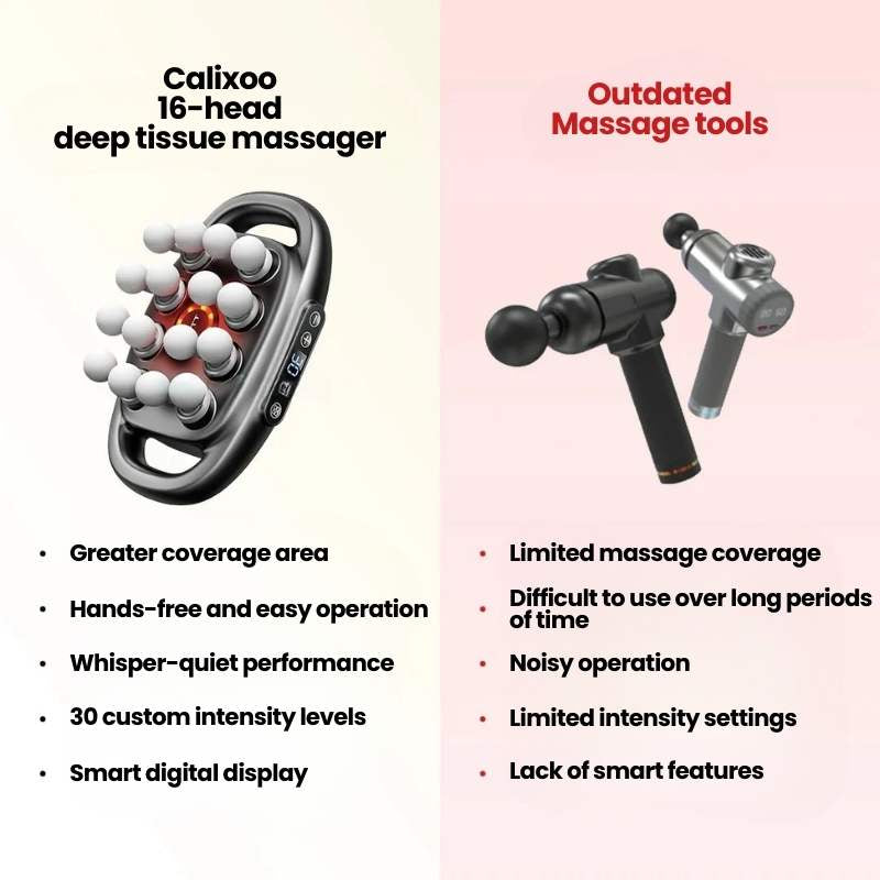 Calixoo 16-head Deep Tissue Massager