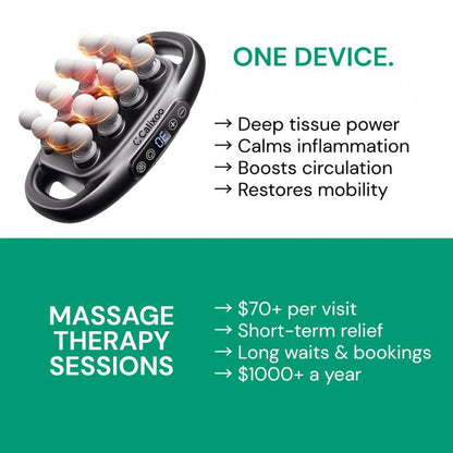 Calixoo 16-head Deep Tissue Massager
